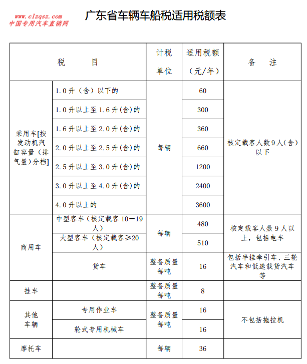 QQ圖片20171216132816.png